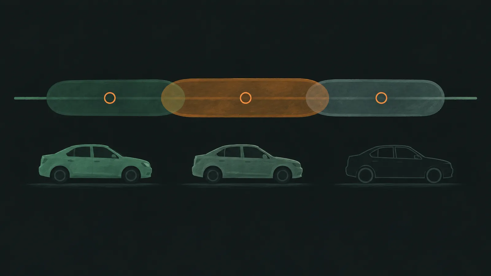 Illustrated horizontal range bar for one car showing trade-in, private-sale and retail values as overlapping bands.